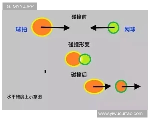 成都网球队与广州网球队赛后状态分析与复盘探讨